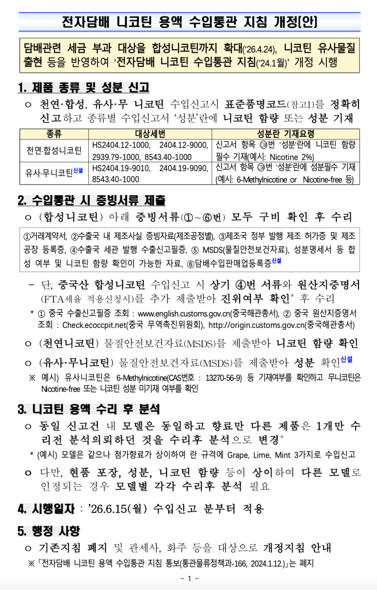 Elektron sigaret suyuqligi import deklaratsiyalari uchun Koreya Bojxona Xizmatining HS-kod jadvali